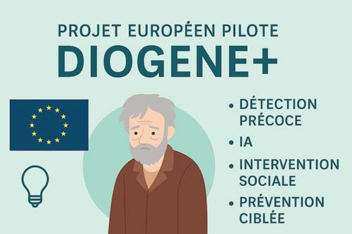 Projet européen pilote Diogène +